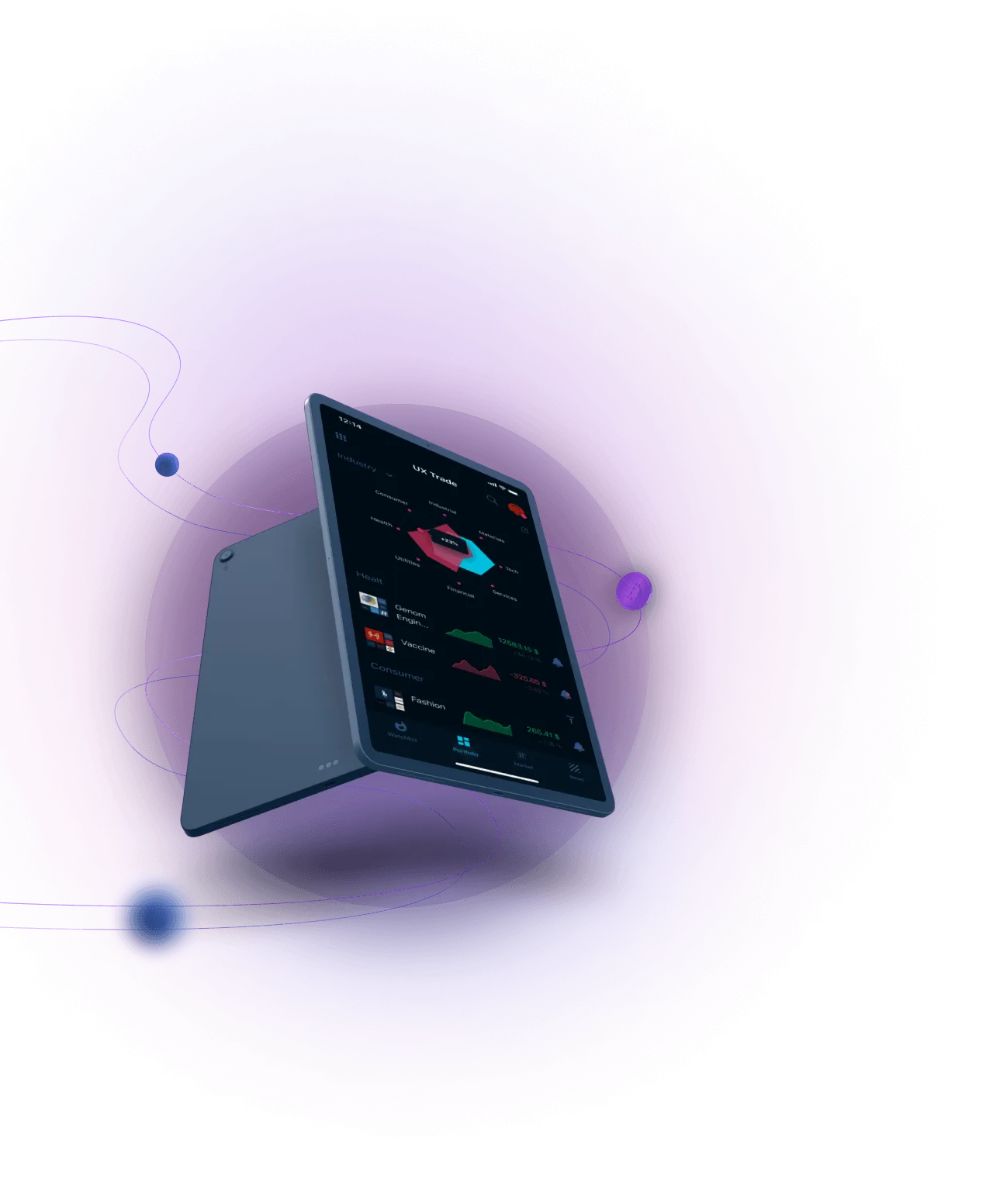 Immediate Apex - Perusominaisuuksien tutkiminen Immediate Apex-järjestelmässä